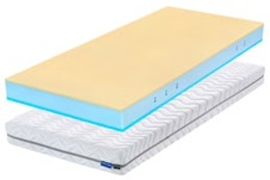 Matrace ANTISTRESS VISCO
