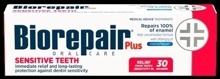 Biorepair Plus Sensitive Teeth