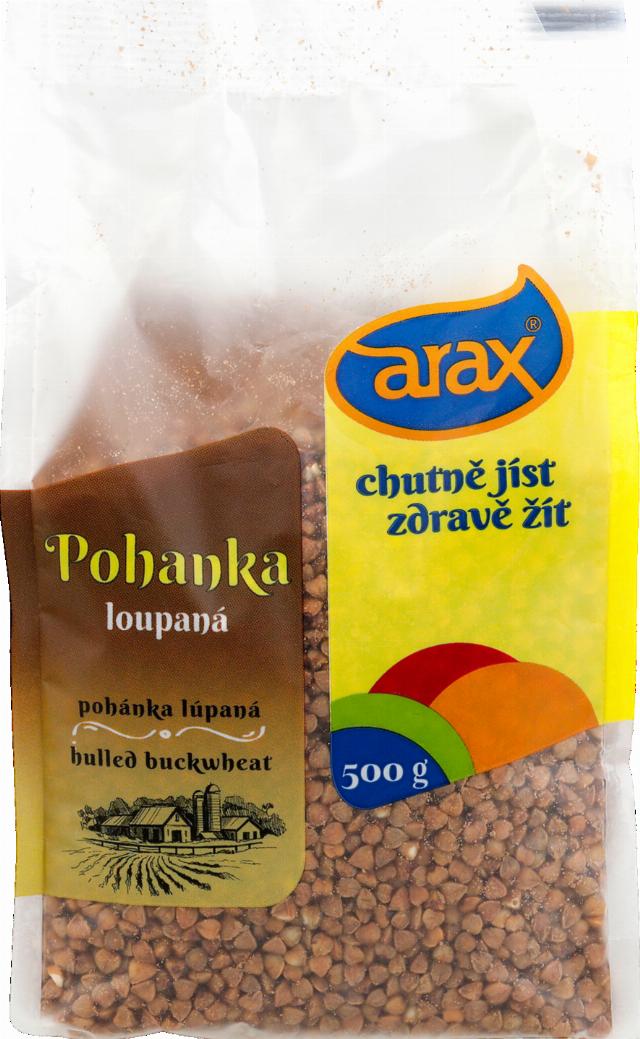 Arax Pohanka