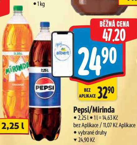 Pepsi/Mirinda, 2,251