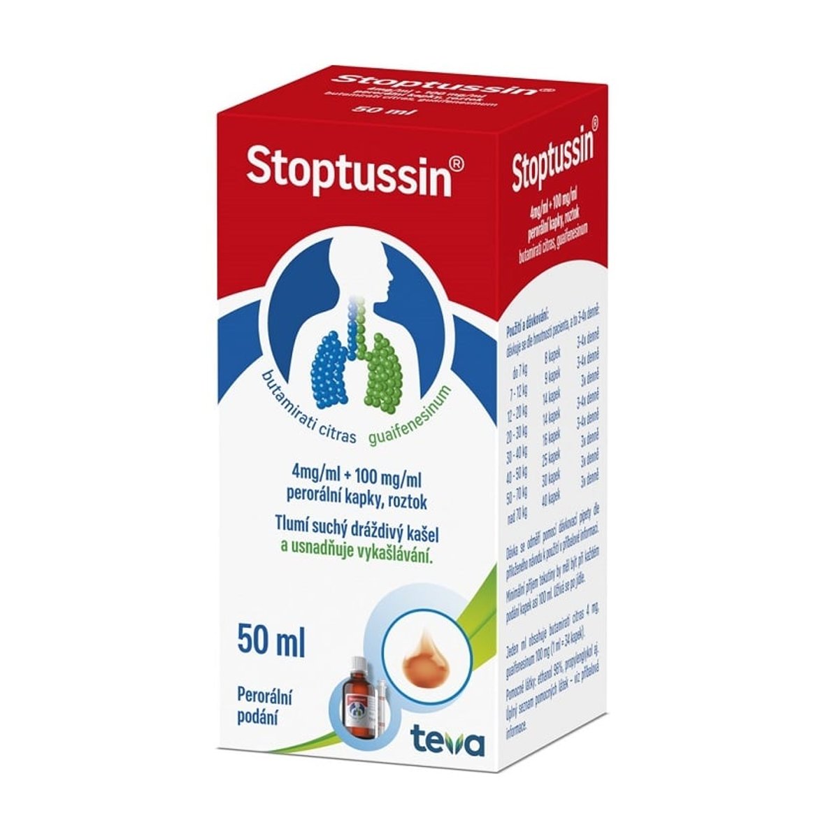 STOPTUSSIN 4MG/ML+100MG/ML Perorální kapky, roztok 50ML+PIP