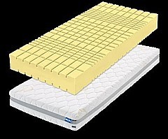 Matrace MEDIBLOK H3
