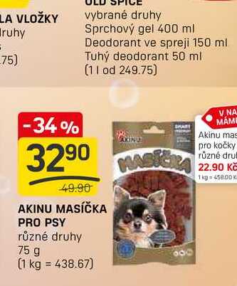 AKINU MASÍČKA PRO PSY 75g