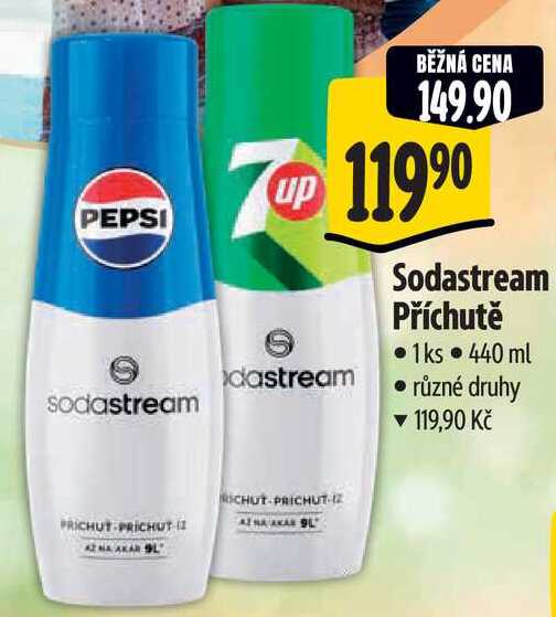 Sodastream Příchutě, 440 ml