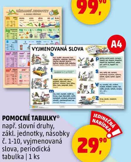 POMOCNÉ TABULKY např. slovní druhy, zákl. jednotky, násobky č. 1-10, vyjmenovaná slova, periodická tabulka, 1 ks