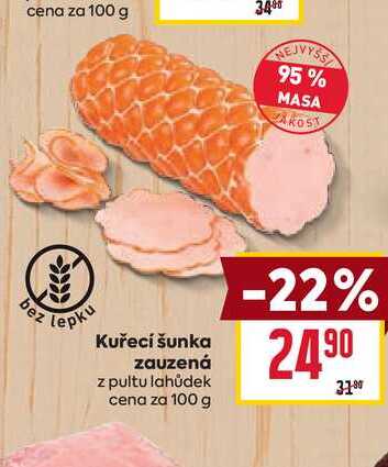 Kuřecí šunka zauzená z pultu lahůdek cena za 100 g
