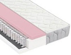 6: Taštičková matrace Cloud Touch