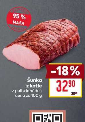 Šunka z kotle z pultu lahůdek cena za 100g 