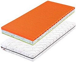 Matrace AERO VISCO ALOE