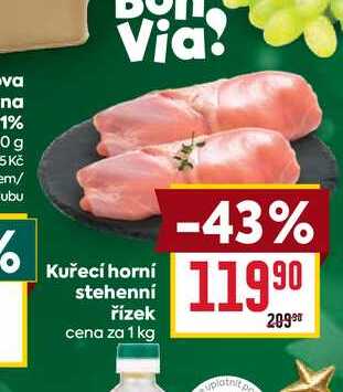 Kuřecí horní stehenní řízek cena za 1 kg