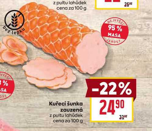 Kuřecí šunka zauzená z pultu lahůdek cena za 100 g