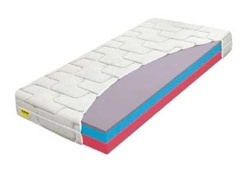 Matrace NIZZA