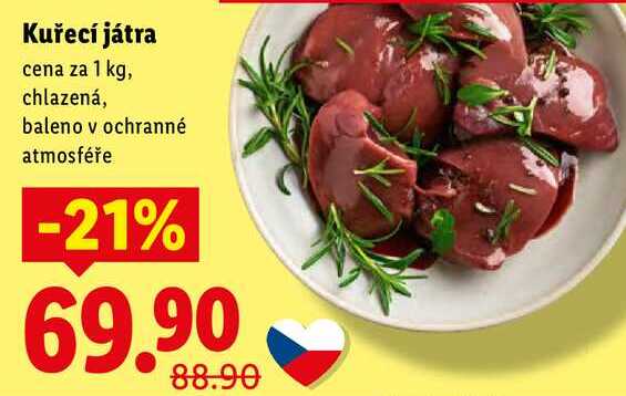 Kuřecí játra, cena za 1 kg