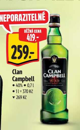   Clan Campbell   40% 0,71  