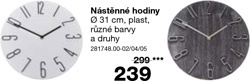Nástěnné hodiny