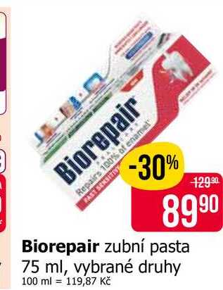 Biorepair zubní pasta 75 ml, vybrané druhy 