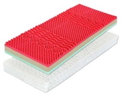 Matrace SATURN SUPER NEW