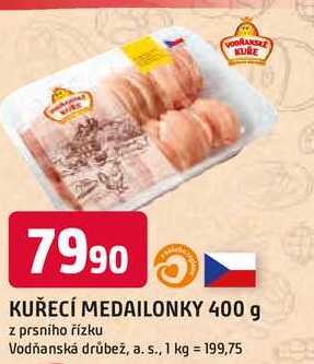 KUŘECÍ MEDAILONKY 400 g z prsního řízku