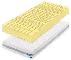 Matrace MEDIBLOK H3