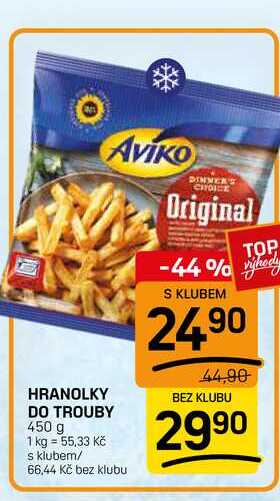 HRANOLKY DO TROUBY 450 g