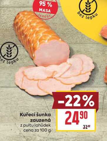 Kuřecí šunka zauzená z pultu lahůdek cena za 100 g 